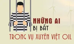 Những ai bị bắt trong đại án Xuyên Việt Oil?