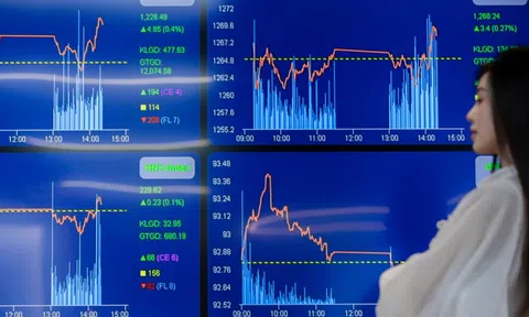 Chứng khoán sẽ ra sao sau kỳ nghỉ Tết?