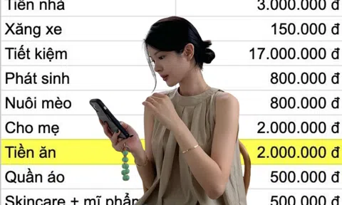 Tiết kiệm 17 triệu/tháng, bảng chi tiêu của cô gái 26 tuổi khiến nhiều người thốt lên: “Khiếp thật”