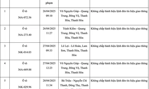 167 chủ xe vượt đèn đỏ có biển số sau nhanh chóng liên hệ công an nộp phạt nguội theo Nghị định 168