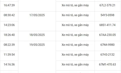 Hàng loạt xe có biển số sau nhanh chóng nộp phạt nguội theo Nghị định 168