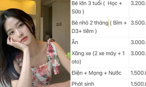 Lương chưa tới 20 triệu vẫn lái ô tô đi làm, tiền xăng bằng tiền ăn cả tháng