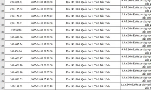 371 xe có biển số sau đã phạm cùng 1 lỗi trên cùng 1 đoạn đường, nhiều xe biển Hà Nội: Chuẩn bị nộp phạt nguội theo Nghị định 168