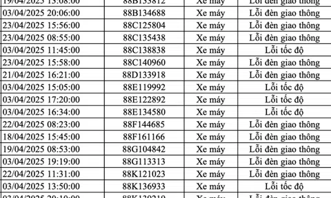 147 chủ xe máy mang biển số sau nhanh chóng nộp phạt nguội theo Nghị định 168