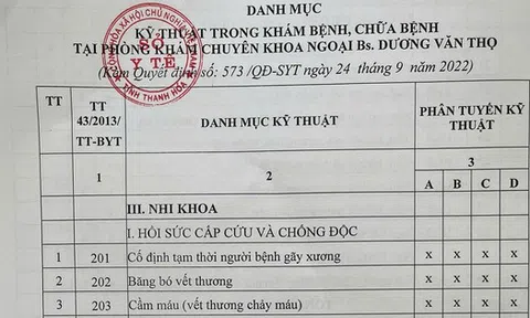 Vụ người phụ nữ tử vong bất thường: Vì sao bệnh nhân vào bệnh viện khám lại ra phòng khám tư mổ?