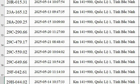102 xe có biển số sau chạy quá tốc độ trên Quốc lộ 1 nhanh chóng nộp phạt nguội theo Nghị định 168