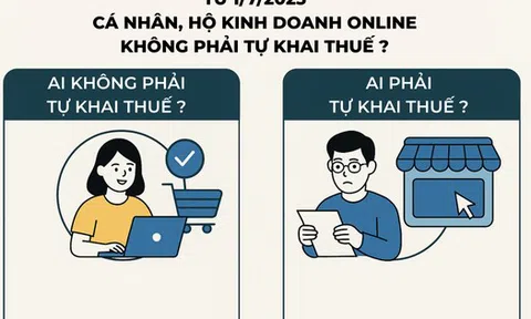 Từ 1/7, các trường hợp bán hàng online nào được miễn khai thuế?