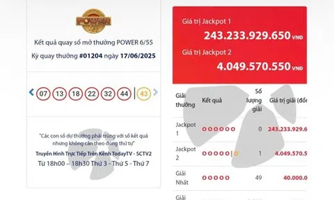 Vé số Vietlott tiếp tục có vé trúng giải Jackpot 2, giá trị hơn 4 tỉ đồng
