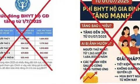 Tin đồn tăng mức đóng BHYT từ 1-7: BHXH Việt Nam nói gì?