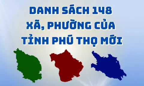 Chi tiết danh sách 148 xã, phường của tỉnh Phú Thọ mới