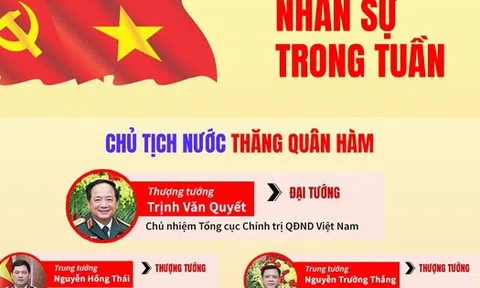 Nhân sự trong tuần: Thăng hàm 7 tướng lĩnh, điều động lãnh đạo 2 bộ