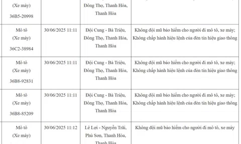 103 chủ xe máy có biển số sau nhanh chóng nộp phạt nguội theo Nghị định 168