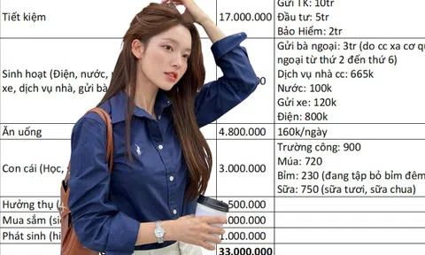 Bảng chi tiêu “khó chê” của cặp vợ chồng ở TP.HCM