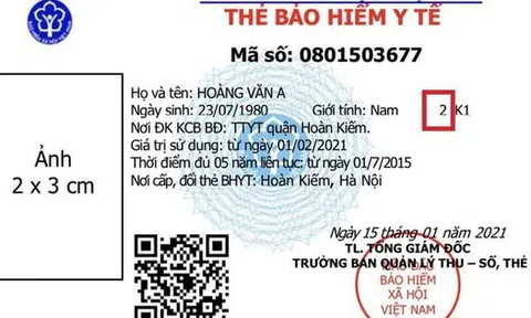 Có thể bị phạt đến 5 triệu đồng nếu sử dụng sai thẻ BHYT