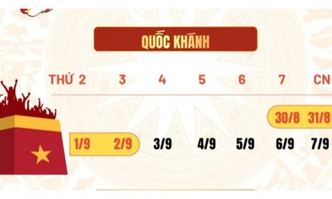 Công chức, viên chức, người lao động sắp nghỉ lễ Quốc khánh dài ngày