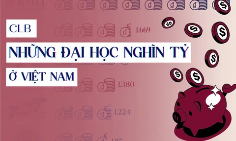 1 đại học thu về 3.800 tỷ đồng/năm, bằng cả Bách khoa Hà Nội và 2 trường khác cộng lại: Mỗi ngày trường bỏ túi gần 10,5 tỷ đồng