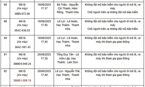 93 xe có biển số sau nhanh chóng nộp phạt nguội theo Nghị định 168: Nhiều trường hợp vi phạm lỗi với mức phạt lên tới 20 triệu đồng