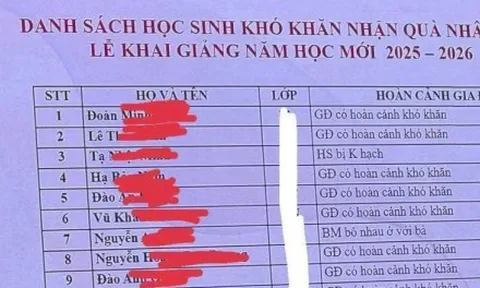 Trường xin lỗi khi công khai chi tiết hoàn cảnh gia đình học sinh khó khăn