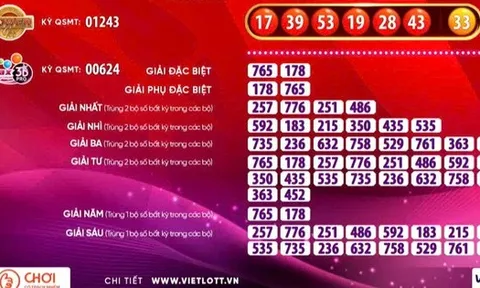 Vietlott có vé trúng giải Jackpot 2