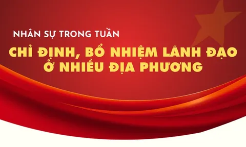 NHÂN SỰ TRONG TUẦN: Chỉ định, bổ nhiệm lãnh đạo ở nhiều địa phương