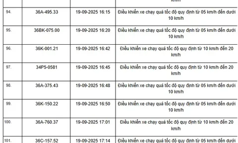 360 chủ xe máy, ô tô có biển số sau nhanh chóng nộp phạt nguội theo Nghị định 168