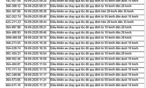52 chủ xe vượt đèn đỏ có biển số sau nhanh chóng nộp phạt nguội theo Nghị định 168