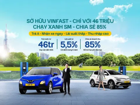 46 triệu đồng sở hữu xe VinFast , lãi suất cố định 5,5% trong 5 năm, nhận ngay 85% chia sẻ doanh số trên Xanh SM Platform