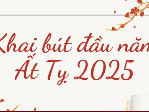 Khai bút đầu năm Ất Tỵ 2025 ngày nào, giờ nào?