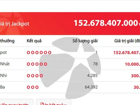 Gần 153 tỷ giải đặc biệt Jackpot Vietlott đã có chủ