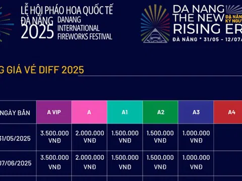 Chính thức công bố giá vé pháo hoa Đà Nẵng DIFF 2025