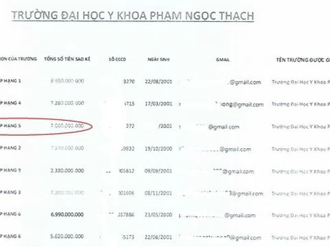 Đua top sao kê tài khoản, sinh viên y khoa năm cuối bị mất 7 tỉ đồng