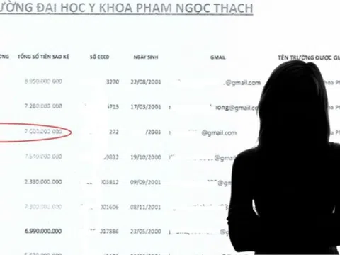 Nữ sinh viên năm cuối trường Y bị mất 7 tỉ đồng thế nào trước khi mất tích?