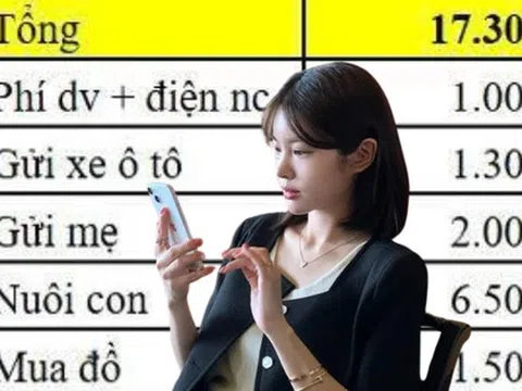Bảng chi tiêu trị giá 17,3 triệu đồng của cô vợ Hà Nội khiến nhiều người lắc đầu: "Lương 60 triệu cũng chưa dám tiêu cỡ này"