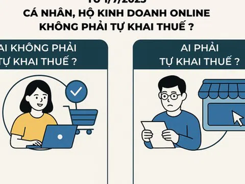 Từ 1/7, các trường hợp bán hàng online nào được miễn khai thuế?
