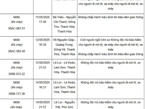 116 xe máy mang biển số sau nhanh chóng nộp phạt nguội theo Nghị định 168