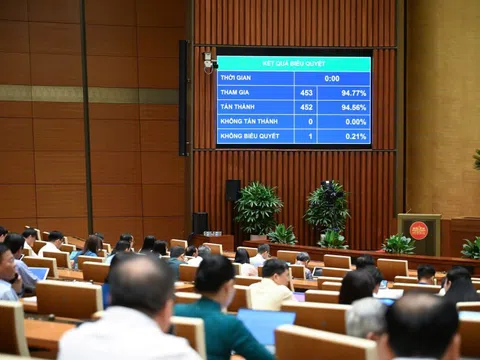Chốt giảm 2% thuế VAT cho loạt dịch vụ đến hết 2026, trừ bất động sản