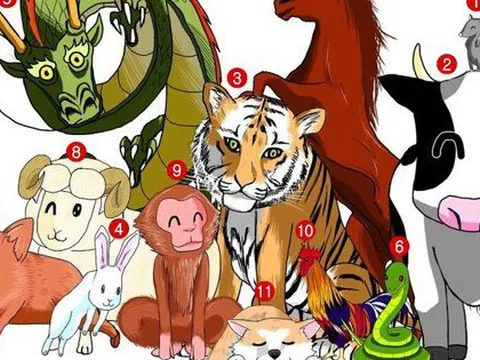 3 con giáp may mắn bậc nhất trong tháng 6 âm: Sự nghiệp thăng hoa, tài lộc ào ạt, giàu có viên mãn