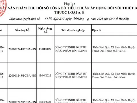 Loạt sản phẩm bị thu hồi số công bố vì "gắn mác" thiết bị y tế