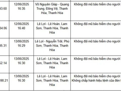 Loạt xe máy mang biển số sau nhanh chóng nộp phạt nguội theo Nghị định 168: Nhiều trường hợp mắc lỗi mức phạt lên tới 8 triệu đồng