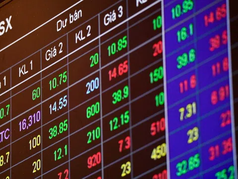 Điều gì đang xảy ra với VN-Index?