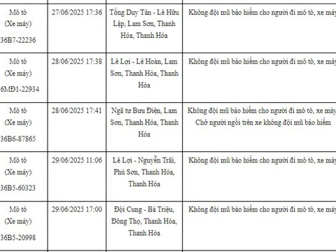 100 xe có biển số sau nhanh chóng nộp phạt nguội theo Nghị định 168: Nhiều trường hợp vi phạm lỗi với mức phạt lên tới 20 triệu đồng