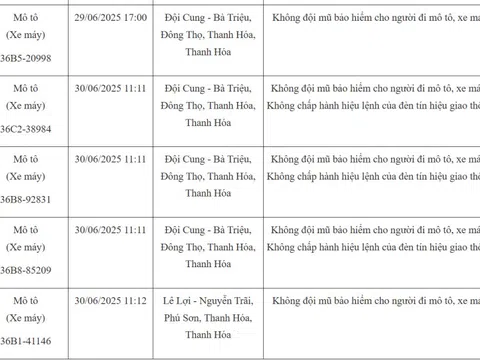 103 chủ xe máy có biển số sau nhanh chóng nộp phạt nguội theo Nghị định 168