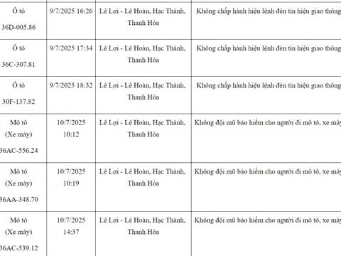 Loạt xe máy vượt đèn đỏ, không đội mũ bảo hiểm... có biển số sau nhanh chóng nộp phạt nguội theo Nghị định 168
