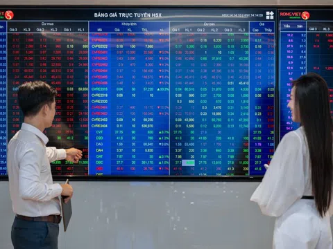VN-Index vượt dễ 1.500 điểm, khi nào vượt 1.800 điểm?