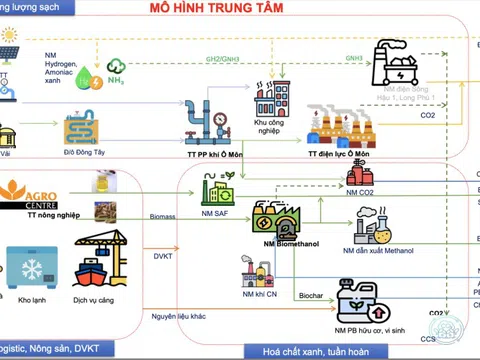 Petrovietnam đề xuất dự án hàng tỉ USD về năng lượng sạch ở Cần Thơ