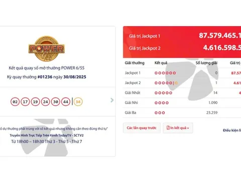 Xổ số Vietlott vừa có vé trúng giải Jackpot 2