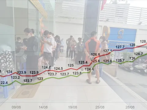 Vì sao giá vàng chưa giảm?