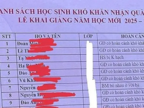 Trường xin lỗi khi công khai chi tiết hoàn cảnh gia đình học sinh khó khăn