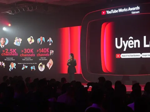 YouTube Works Awards 2025: AI lên ngôi, Grab và La Vie thắng lớn
