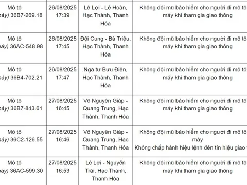 144 xe có biển số sau nhanh chóng nộp phạt nguội theo Nghị định 168: Nhiều trường hợp vi phạm lỗi với mức phạt lên tới 20 triệu đồng